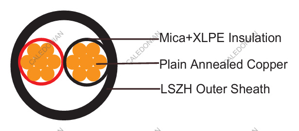 BS7629 Security Access Control System Push Button Cable